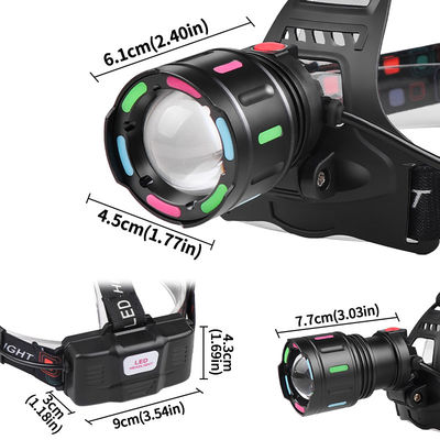 Beli Lampu depan LED isi ulang Lampu senter dengan 1000 lumen IPX4 Waterproof dan Aluminium Alloy ABS Konstruksi pembuatan online